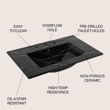 Ancillary 3-Hole 20 in. W x 18.25 in. D Classic Contemporary Rectangular Ceramic Single Sink Basin Vanity Top